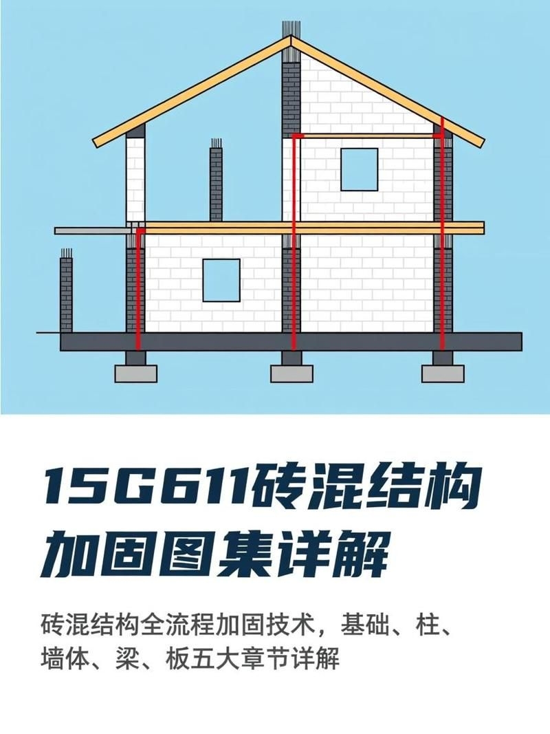 有沒有其他砌體結(jié)構(gòu)加固圖集推薦（15g611磚混結(jié)構(gòu)加固修復(fù)圖集詳解） 行業(yè)新聞 第2張