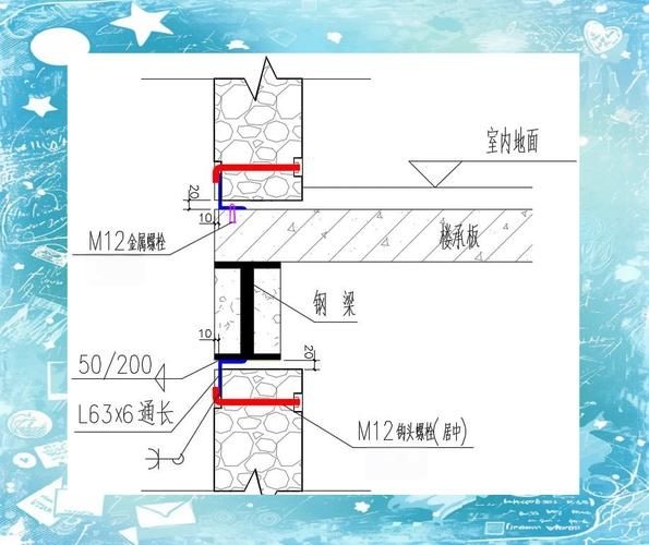 空心板隔墻安裝步驟是什么？（空心板隔墻安裝步驟詳解） 行業(yè)新聞 第4張
