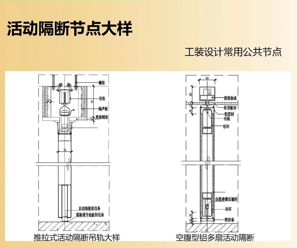空心板隔墻安裝步驟是什么？（空心板隔墻安裝步驟詳解） 行業(yè)新聞 第5張