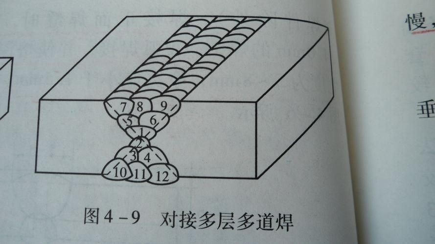 如何減少焊接錯誤？（減少焊接錯誤的核心技術信息） 行業(yè)新聞 第8張