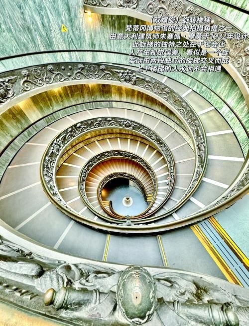 雙螺旋樓梯的設(shè)計(jì)圖有哪些（雙螺旋樓梯的設(shè)計(jì)） 行業(yè)新聞 第4張