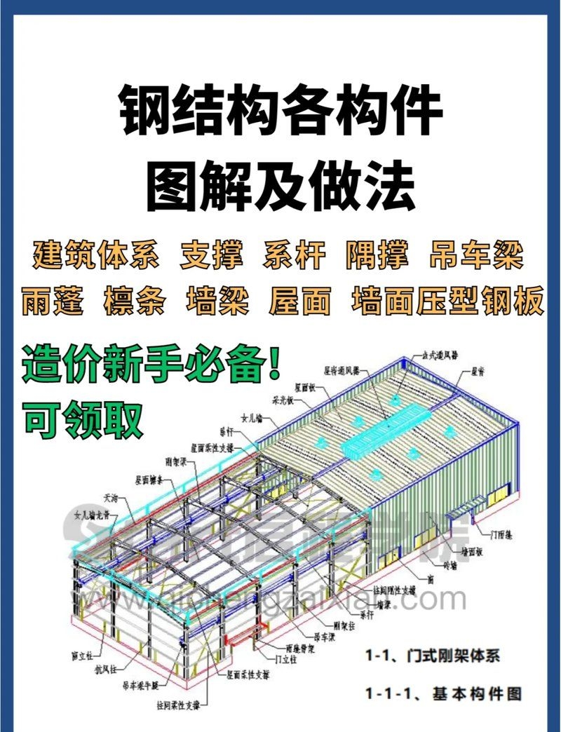 有沒有免費(fèi)的鋼結(jié)構(gòu)構(gòu)造圖集（免費(fèi)的鋼結(jié)構(gòu)構(gòu)造圖集，有沒有免費(fèi)的鋼結(jié)構(gòu)構(gòu)造圖集） 行業(yè)新聞 第1張
