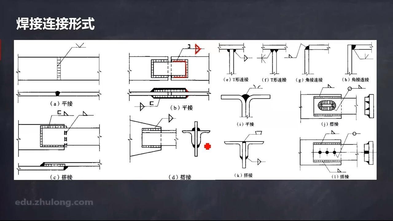 有沒有免費(fèi)的鋼結(jié)構(gòu)構(gòu)造圖集（免費(fèi)的鋼結(jié)構(gòu)構(gòu)造圖集，有沒有免費(fèi)的鋼結(jié)構(gòu)構(gòu)造圖集） 行業(yè)新聞 第2張