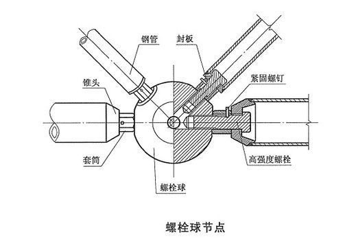 給我一份網架規(guī)格尺寸表的示例（jgj7-2010網架規(guī)格尺寸表（jgj7-2010》） 行業(yè)新聞 第5張