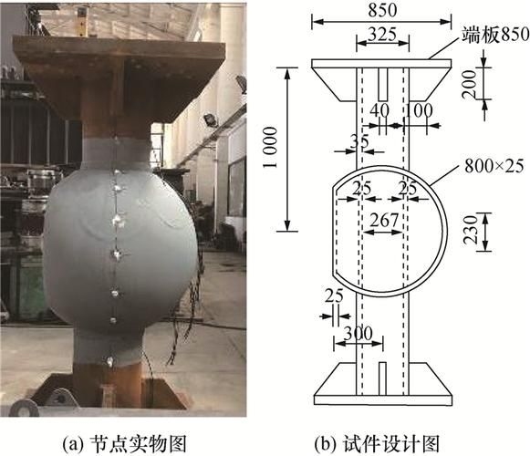 給我一份網架規(guī)格尺寸表的示例（jgj7-2010網架規(guī)格尺寸表（jgj7-2010》） 行業(yè)新聞 第8張