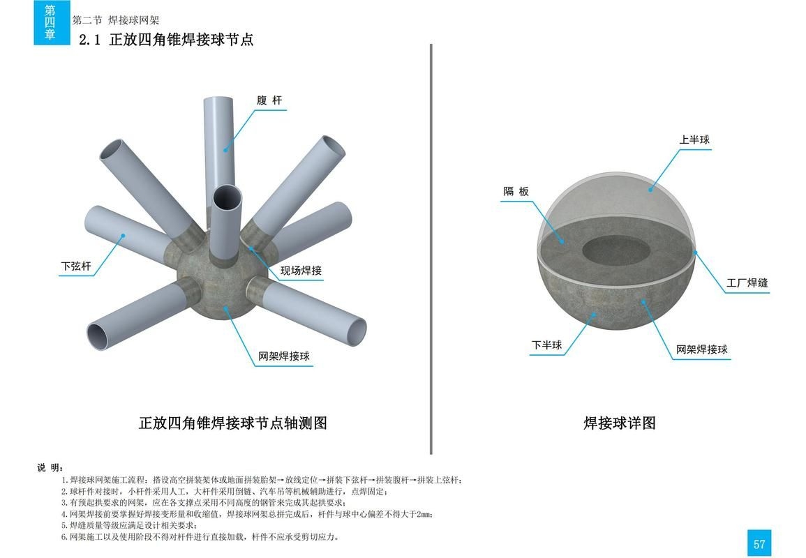 給我一份網架規(guī)格尺寸表的示例（jgj7-2010網架規(guī)格尺寸表（jgj7-2010》） 行業(yè)新聞 第10張