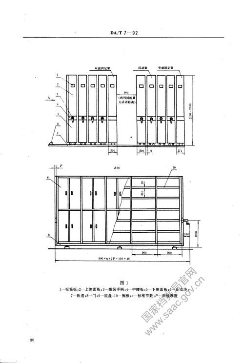 如何計算密集架的等效均布荷載（q_{\u005ctext{total}u005ctext） 行業(yè)新聞 第3張