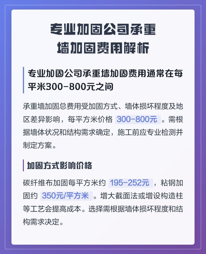 墻體加固的價格范圍是多少？（墻體加固價格范圍是多少墻體加固費用清單一般多久） 行業(yè)新聞 第1張
