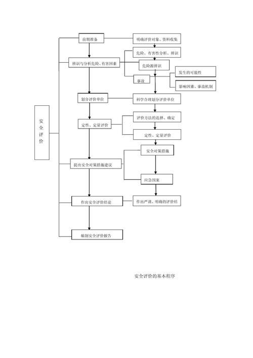 如何申請(qǐng)農(nóng)村房屋加固補(bǔ)助（北京市農(nóng)村房屋加固補(bǔ)助申請(qǐng)全流程詳解） 行業(yè)新聞 第10張