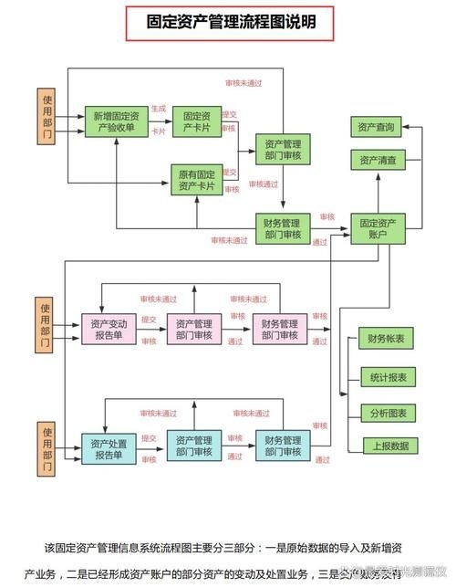 加油站鋼結(jié)構(gòu)入賬如何避稅？（加油站鋼結(jié)構(gòu)入賬與稅務(wù)籌劃） 行業(yè)新聞 第1張