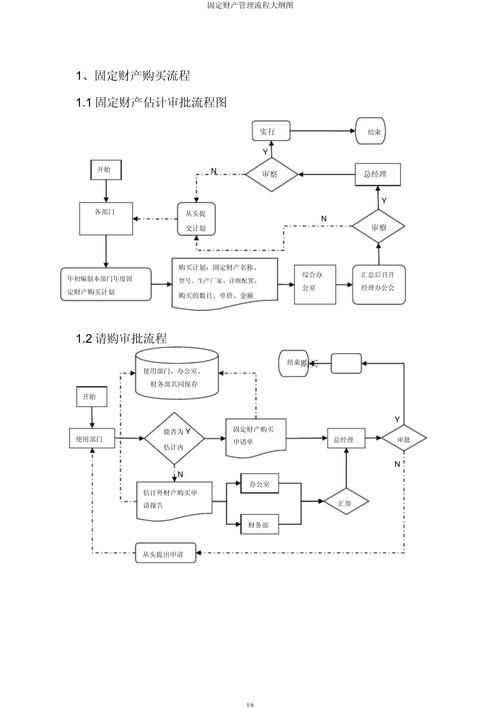 加油站鋼結(jié)構(gòu)入賬如何避稅？（加油站鋼結(jié)構(gòu)入賬與稅務(wù)籌劃） 行業(yè)新聞 第2張
