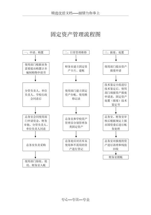 加油站鋼結(jié)構(gòu)入賬如何避稅？（加油站鋼結(jié)構(gòu)入賬與稅務(wù)籌劃） 行業(yè)新聞 第4張