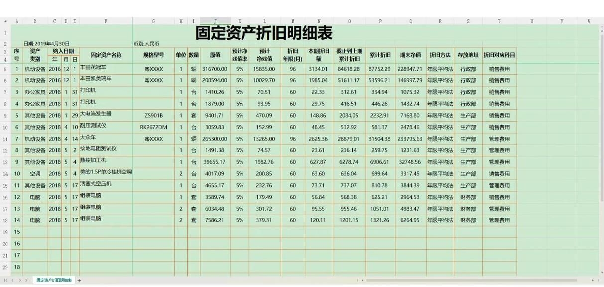 加油站鋼結(jié)構(gòu)入賬如何避稅？（加油站鋼結(jié)構(gòu)入賬與稅務(wù)籌劃） 行業(yè)新聞 第7張