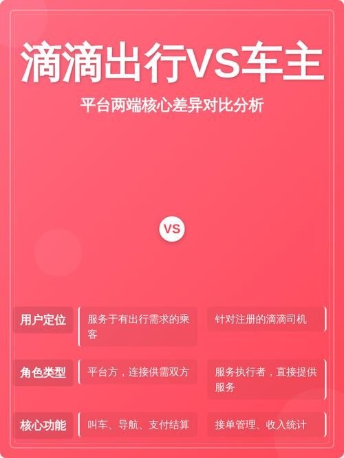 能給出具體的設計優(yōu)化案例嗎（arxiv論文助手arxiv論文助手arxiv論文助手） 行業(yè)新聞 第9張