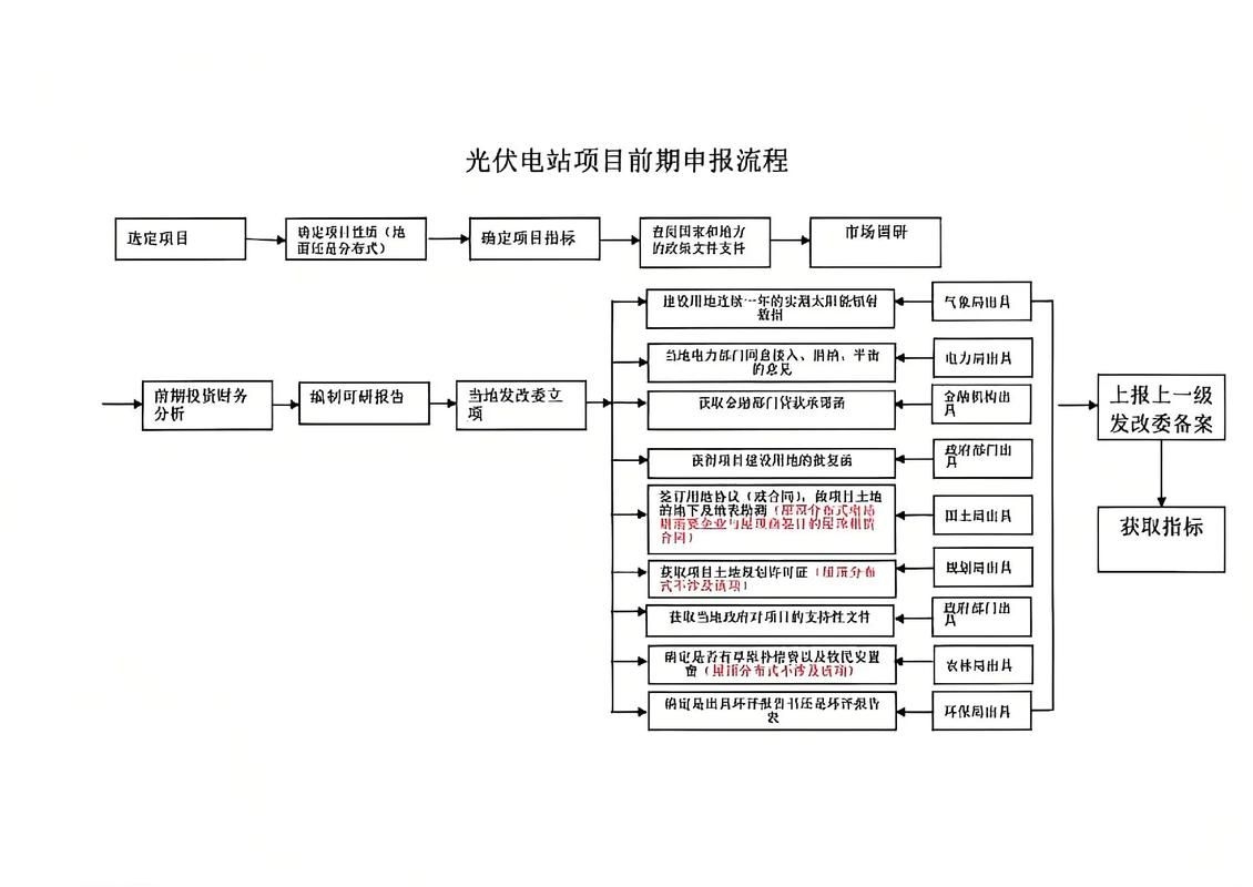 如何查詢當?shù)匚蓓敼夥撸浚ū本┊數(shù)匚蓓敼夥卟樵冎袊本┊數(shù)匚蓓敼夥撸?></a><h4 class=