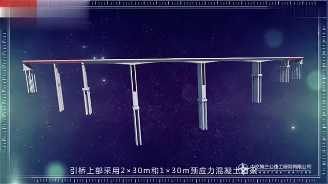 能否提供更多鋼構(gòu)橋梁施工案例（能否提供更多鋼構(gòu)橋梁施工案例,鋼構(gòu)橋梁施工案例解析） 行業(yè)新聞 第2張