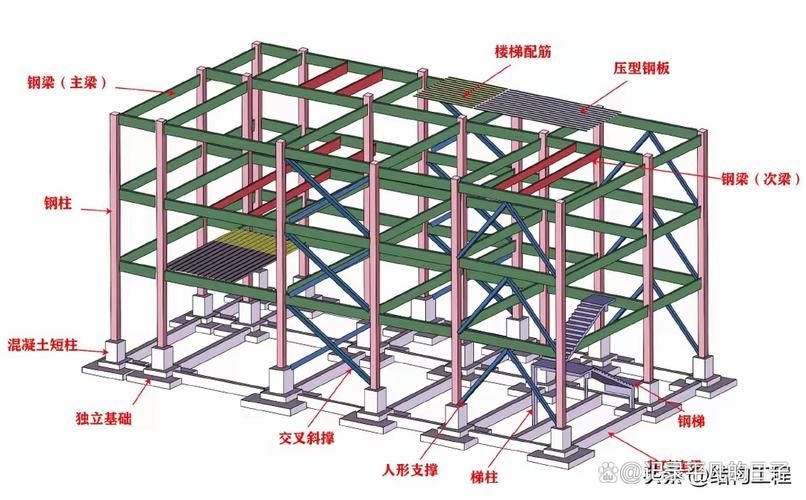 如何選擇合適的加層材料？ 行業(yè)新聞 第4張