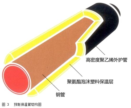 如何選擇合適的加層材料？ 行業(yè)新聞 第8張