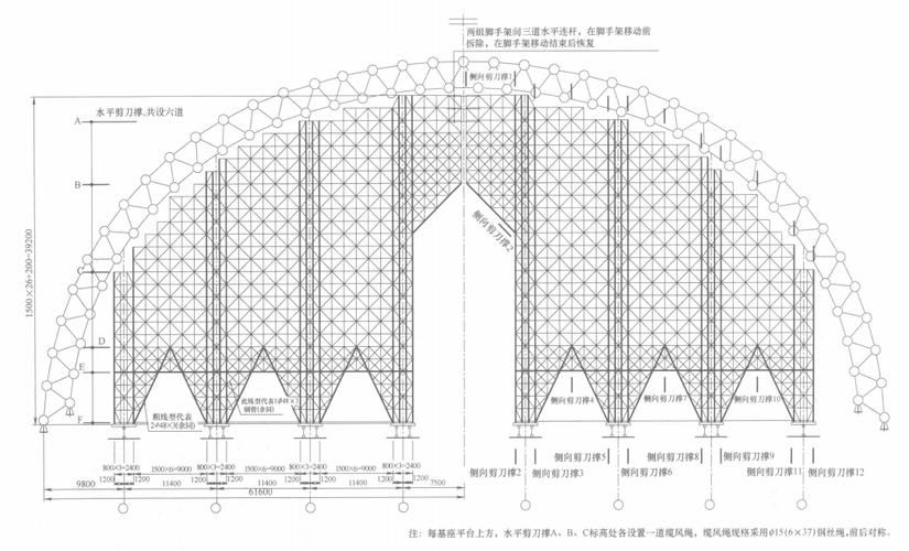 如何估算網(wǎng)架設(shè)計(jì)費(fèi)？（如何估算網(wǎng)架設(shè)計(jì)費(fèi)1000字說(shuō)明和配圖） 行業(yè)新聞 第7張