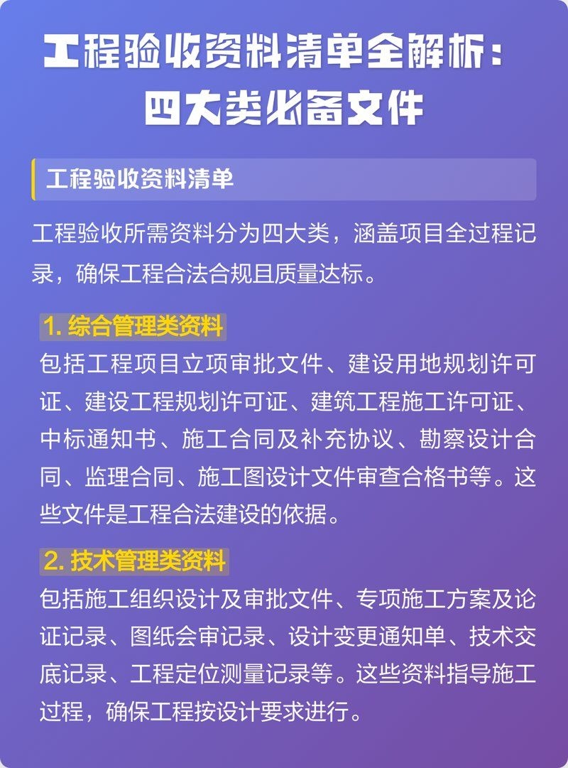 加固工程驗(yàn)收需要哪些文件？（云朵飄過舊屋檐,工程驗(yàn)收資料清單全解析） 行業(yè)新聞 第2張