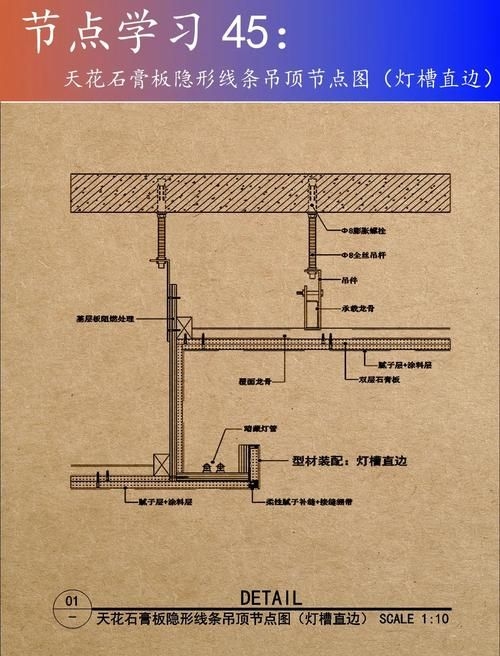 如何實(shí)施鋼結(jié)構(gòu)住宅的全裝修（如何實(shí)施鋼結(jié)構(gòu)住宅的全裝修思考完成） 行業(yè)新聞 第1張