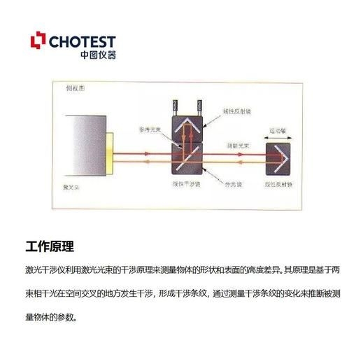如何判斷加工中心的精度是否達(dá)標(biāo)？（如何判斷加工中心的精度是否達(dá)標(biāo)，調(diào)用工具百度愛采購） 行業(yè)新聞 第3張