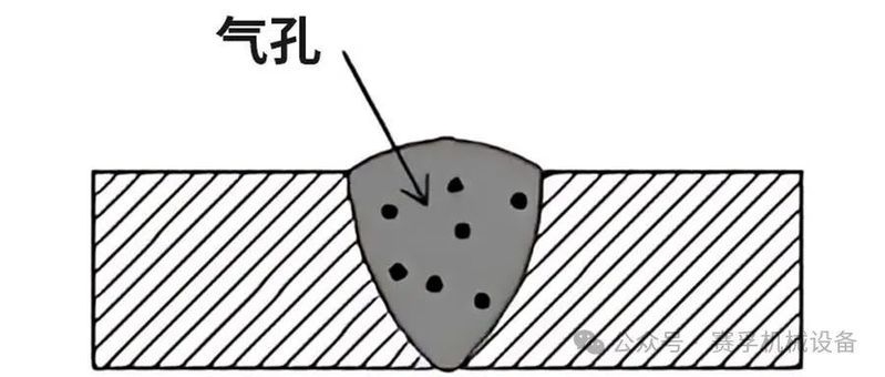 焊縫裂紋如何處理（焊縫裂紋處理思考完成（gb/t19418、awsd1.1等）） 行業(yè)新聞 第5張