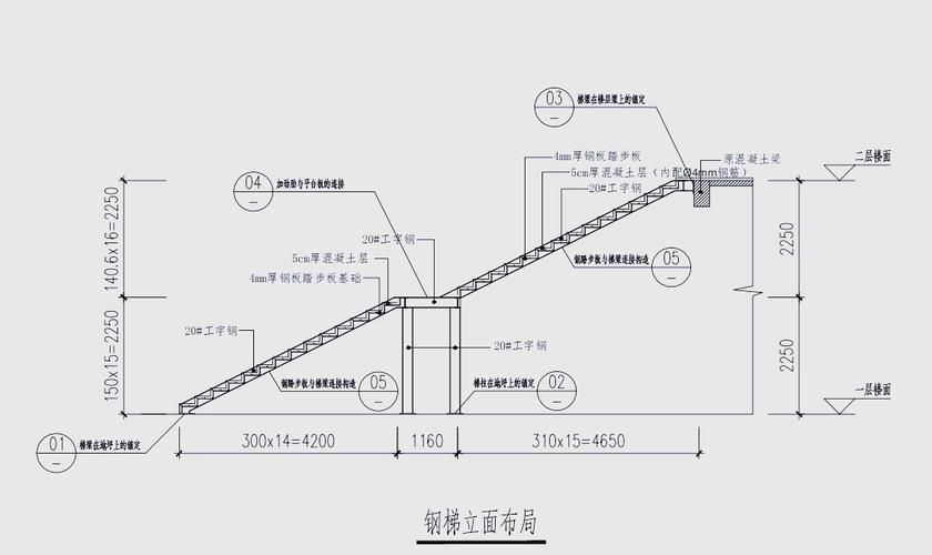 鋼結(jié)構(gòu)舞臺踏步的安裝步驟（鋼結(jié)構(gòu)舞臺踏步安裝安全標準） 行業(yè)新聞 第1張