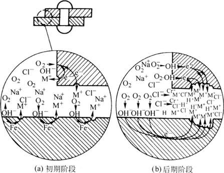 如何控制鋼結構的損耗？（北京氣候分析鋼結構損耗控制鋼結構損耗的核心技術體系） 行業(yè)新聞 第1張