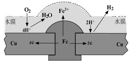 如何控制鋼結構的損耗？（北京氣候分析鋼結構損耗控制鋼結構損耗的核心技術體系） 行業(yè)新聞 第2張