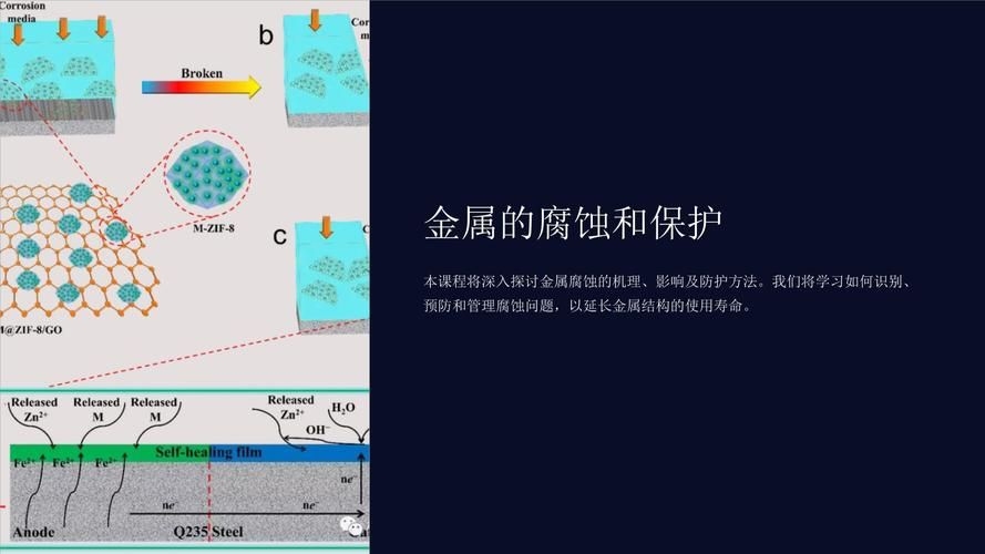如何控制鋼結構的損耗？（北京氣候分析鋼結構損耗控制鋼結構損耗的核心技術體系） 行業(yè)新聞 第3張