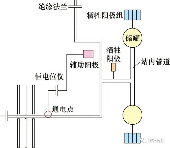如何控制鋼結構的損耗？（北京氣候分析鋼結構損耗控制鋼結構損耗的核心技術體系） 行業(yè)新聞 第5張