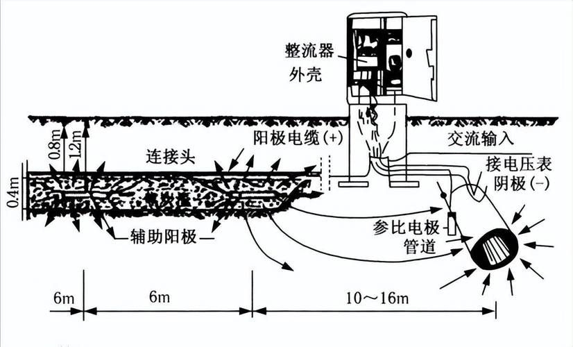 如何控制鋼結構的損耗？（北京氣候分析鋼結構損耗控制鋼結構損耗的核心技術體系） 行業(yè)新聞 第6張