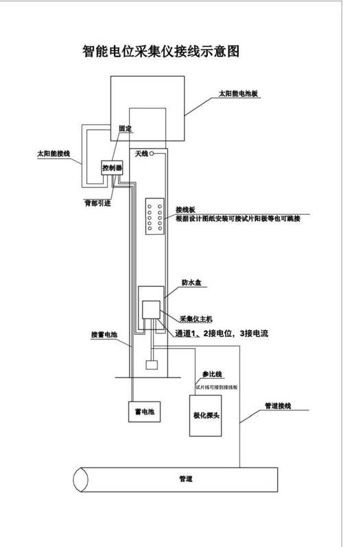 如何控制鋼結構的損耗？（北京氣候分析鋼結構損耗控制鋼結構損耗的核心技術體系） 行業(yè)新聞 第8張