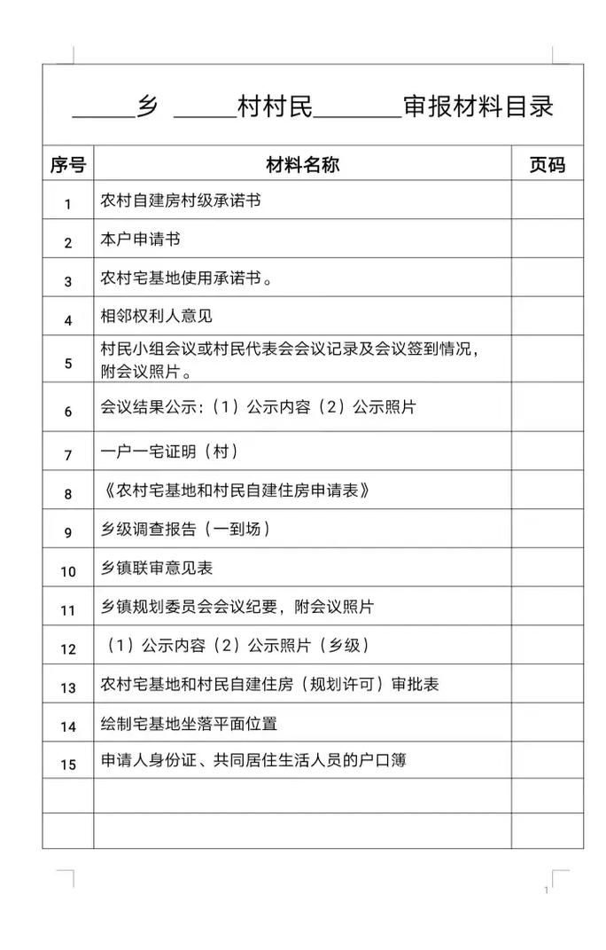 如何準(zhǔn)備房屋改建審批材料？（——北京地區(qū)房屋改建審批材料擴(kuò)建規(guī)劃管理） 行業(yè)新聞 第3張