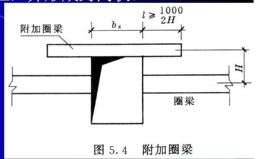 如何確定圈梁的標高？（如何確定圈梁標高？） 行業(yè)新聞 第5張