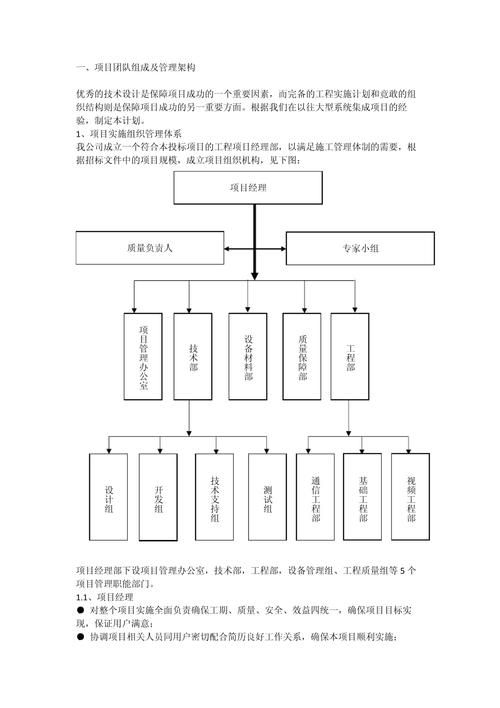 鋼結(jié)構(gòu)項(xiàng)目人員配備案例 行業(yè)新聞 第4張