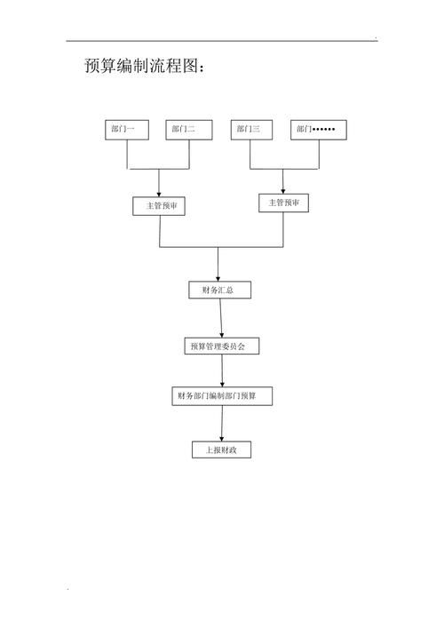 別墅加建改造中如何控制預(yù)算(別墅加建改造預(yù)算如何控制) 行業(yè)新聞 第4張 別墅加建改造中如何控制預(yù)算(別墅加建改造預(yù)算如何控制) 行業(yè)新聞 第4張