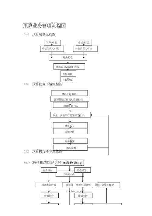別墅加建改造中如何控制預(yù)算(別墅加建改造預(yù)算如何控制) 行業(yè)新聞 第5張 別墅加建改造中如何控制預(yù)算(別墅加建改造預(yù)算如何控制) 行業(yè)新聞 第5張