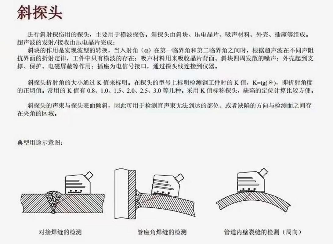 如何判斷電梯鋼結(jié)構(gòu)材料的質(zhì)量？ 行業(yè)新聞 第2張