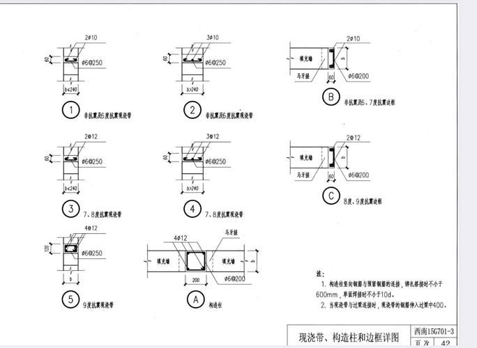 如何選擇合適的過梁材料（過梁材料如何選擇） 行業(yè)新聞 第4張