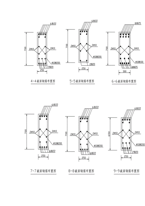 如何選擇合適的過梁材料（過梁材料如何選擇） 行業(yè)新聞 第5張