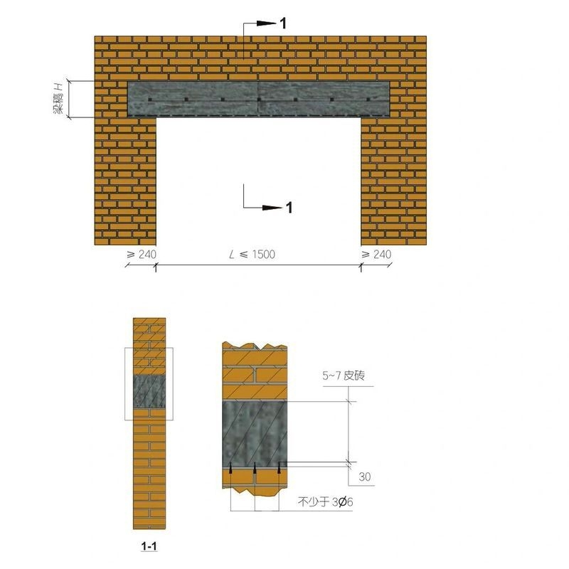 預(yù)制過梁的規(guī)格有哪些？（預(yù)制過梁的規(guī)格） 行業(yè)新聞 第1張