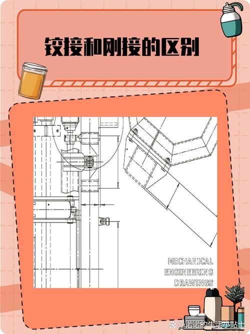 有哪些常見的桁架模型錯誤？（常見的桁架模型錯誤詳解（1000字以上的專業(yè)詳解）） 行業(yè)新聞 第3張