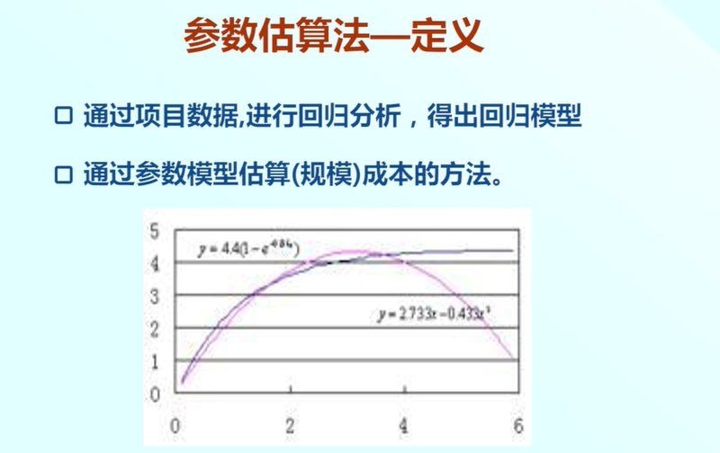 如何根據(jù)項目復(fù)雜度調(diào)整費(fèi)用？（富媒體項目復(fù)雜度調(diào)整費(fèi)用調(diào)整費(fèi)用調(diào)整費(fèi)用調(diào)整機(jī)制） 行業(yè)新聞 第2張