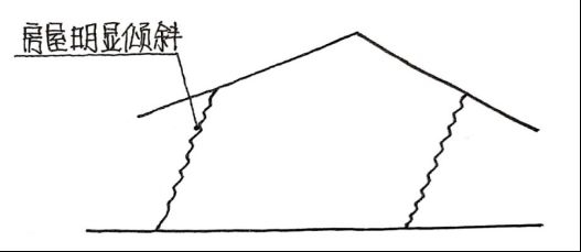 如何評(píng)估建筑結(jié)構(gòu)安全性？（建筑結(jié)構(gòu)安全性評(píng)估） 行業(yè)新聞 第5張