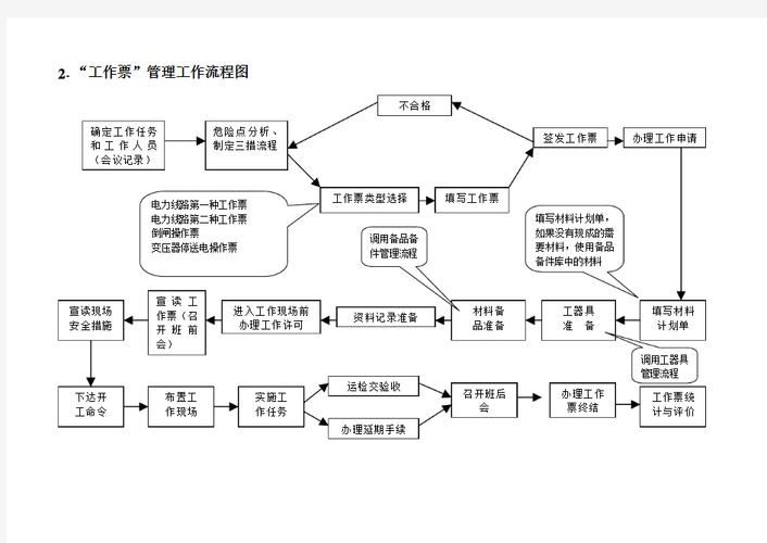 如何評(píng)估建筑結(jié)構(gòu)安全性？（建筑結(jié)構(gòu)安全性評(píng)估） 行業(yè)新聞 第6張