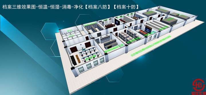 檔案館達(dá)標(biāo)升級(jí)有哪些關(guān)鍵步驟？（檔案館達(dá)標(biāo)升級(jí)有哪些關(guān)鍵步驟） 行業(yè)新聞 第3張