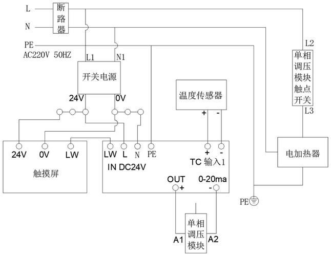 該裝置有哪些溫控模式可選？（家用溫控模式的溫控模式包括1000字說明和配圖） 行業(yè)新聞 第1張