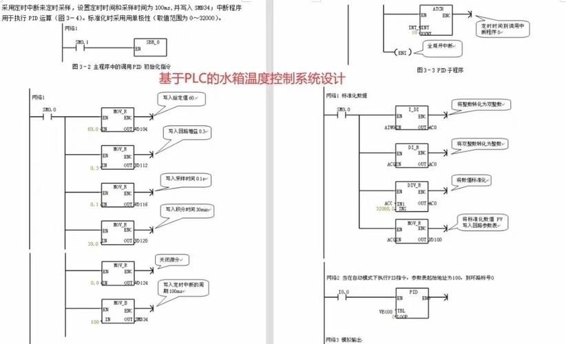 該裝置有哪些溫控模式可選？（家用溫控模式的溫控模式包括1000字說明和配圖） 行業(yè)新聞 第6張